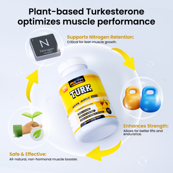 TURK 1000mg - ZERO SUGAR 60' Gummies by META NUTRITION - Muscle Builder | Boosts Performance | Enhances Fat Burning