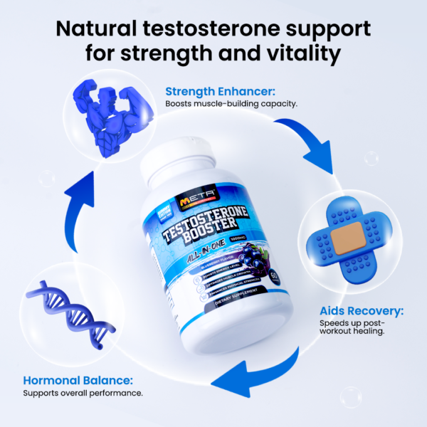 TESTOSTERONE BOOSTER 1000mg - ZERO SUGAR 60' Gummies by Meta Nutrition | Boosts Energy | Strength | Muscle Growth