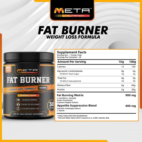 NEW!🔥 FAT BURNER 1300mg by Meta Nutrition