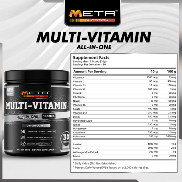 IMG_1819 NEW! π₯ MULTI-VITAMIN 1300mg by Meta Nutrition