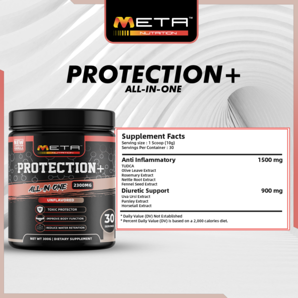 IMG_1821 NEW! π₯ PROTECTION+ 2300mg by Meta Nutrition