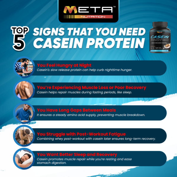 New!🔥 Casein Protein by Meta Nutrition | 22g Protein, Zero sugar, Zero fat