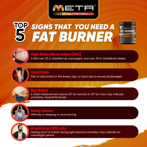 NEW!🔥 FAT BURNER 1300mg by Meta Nutrition