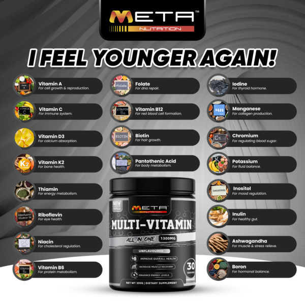 IMG_6002 NEW! π₯ MULTI-VITAMIN 1300mg by Meta Nutrition