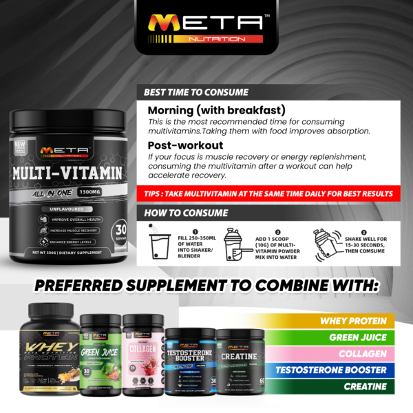 IMG_6003 NEW! π₯ MULTI-VITAMIN 1300mg by Meta Nutrition