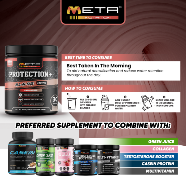 IMG_6009 NEW! π₯ PROTECTION+ 2300mg by Meta Nutrition