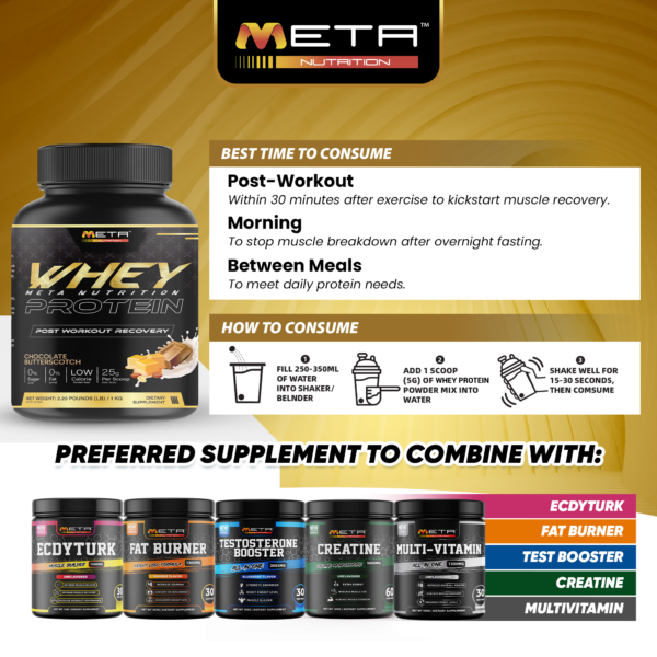 🔥 WHEY PROTEIN 25g, Zero Sugar by Meta Nutrition