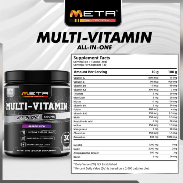 Multivitamin Grape_2 NEW! π₯ MULTI-VITAMIN GRAPE 1300mg by Meta Nutrition