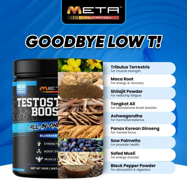 NEW! 🔥 Testosterone Booster Powder Edition! 2085mg by Meta Nutrition